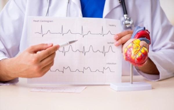 course | ECG For Anaesthesiologists